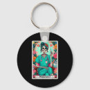 Buscar tarot llaveros Esqueleto