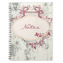 Buscar grunge cuadernos Vintage