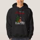 Buscar bullmastiff sudaderas Tendencia