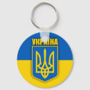 Buscar ucrania llaveros Rusia