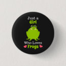 Buscar ranas chapas Humor