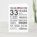 Buscar 33 años de tarjetas de cumpleaños 33ª