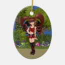 Buscar rodillo adornos Patinaje