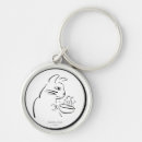 Buscar coffee llaveros Café