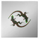 Buscar lagartos azulejos Camaleón