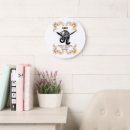 Buscar leo zodiac relojes de pared Cumpleaños de agosto