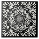 Buscar minimalism azulejos Negro