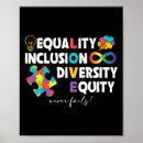 Buscar equidad posters Apoyo