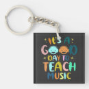 Buscar musica llaveros Profesores