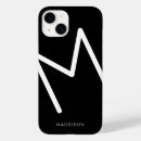 Buscar tipo iphone fundas Monograma