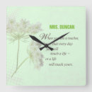 Buscar agradecimiento relojes de pared Profesor