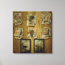 Buscar ruso lienzos Pintura