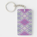 Buscar del punto llaveros General y unisex