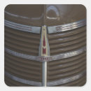 Buscar de letonia pegatinas Viajar