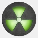 Buscar nuclear pegatinas Símbolo