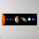 Buscar planeta externo posters Espacio