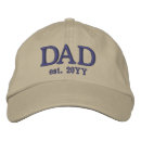 Buscar fundación gorras Primer día del padre