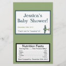 Buscar palomitas flyers Cumpleaños