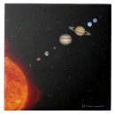 Buscar imagen digital azulejos Espacio