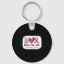 Buscar cure llaveros Rosa