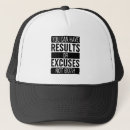Buscar pueda gorras Cita