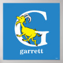 Buscar letra g posters Agrega tu nombre