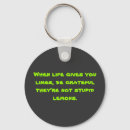Buscar limón verde llaveros Fruta