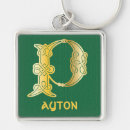 Buscar nudo celta llaveros Irlandés