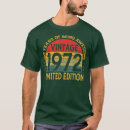 Buscar limited edition camisetas Padre