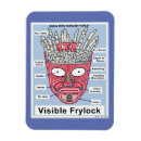 Buscar hambre imanes Frylock