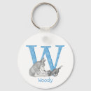 Buscar lobo llaveros Azul