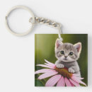 Buscar gato gris llaveros Para niños