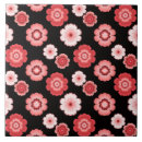 Buscar blanco negro rojo azulejos Para ella