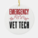 Buscar veterinario adornos 4 º veterinaria