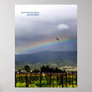 Buscar lanza posters Naturaleza