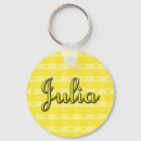 Buscar julia llaveros Chica