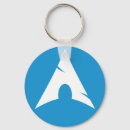 Buscar linux del arco Tecnología