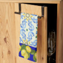 Buscar mexicano paños de cocina Para todos