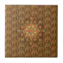 Buscar flor mandala azulejos General y unisex