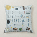 Buscar psicología cojines Ciencia