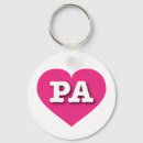 Buscar pennsylvania llaveros Pensilvania