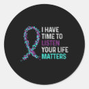 Buscar bulimia postales Depresión