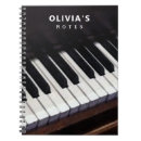 Buscar profesor de piano cuadernos Nombre