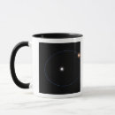 Buscar universo tazas Horizontal