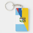Buscar bandera ecuador llaveros Símbolo