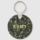 Buscar camuflaje accesorios Patrón de ejército