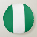 Buscar nigeria Marcar