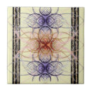 Buscar araña azulejos Patrón