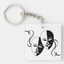 Buscar máscaras llaveros Mujeres