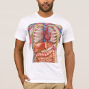 Buscar órgano anatomía camisetas Órganos internos